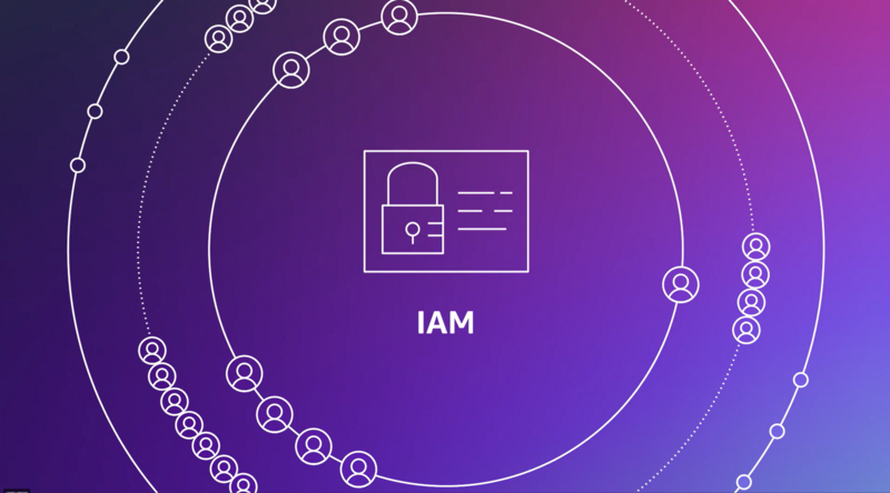 Getting Started with AWS IAM: Least Privilege in Practice