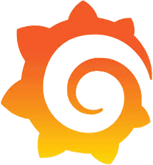Grafana